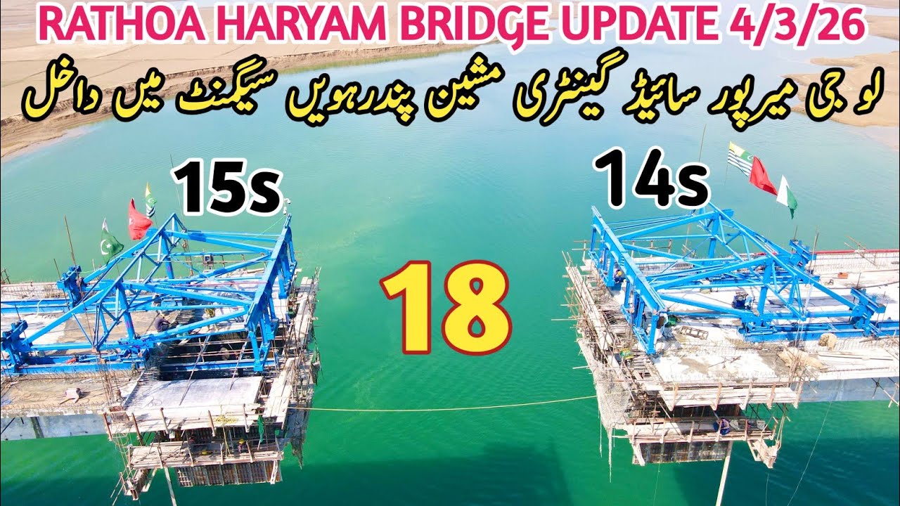 Rattoha Haryam Bridge Mirpur Side – Gantry Machine Enters 15th Segment | 4 March 2026 Update 