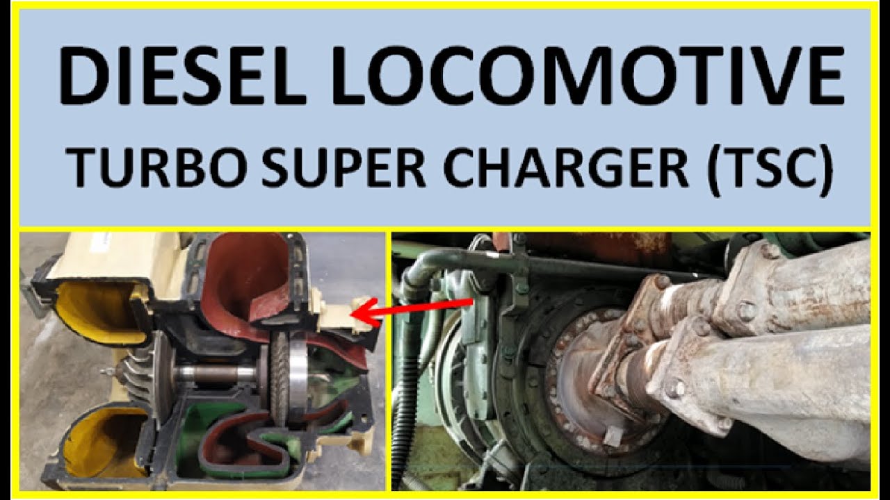 #ALCO DIESEL LOCOMOTIVE TURBO SUPER CHARGER#AIR CHARGING#BOSSTER PRESSURE#TSC WORKING SYSTEM#