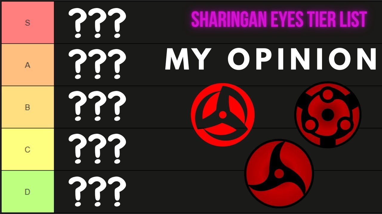 Sharingan Eyes Tier List (My Opinion) | RE:XL |