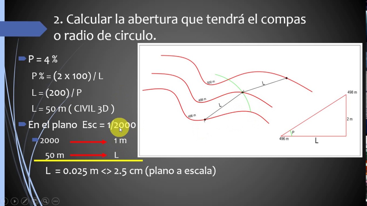 LINEA DE GRADIENTE - DG2018  CONCEPTOS PREVIOS - VIDEO 1