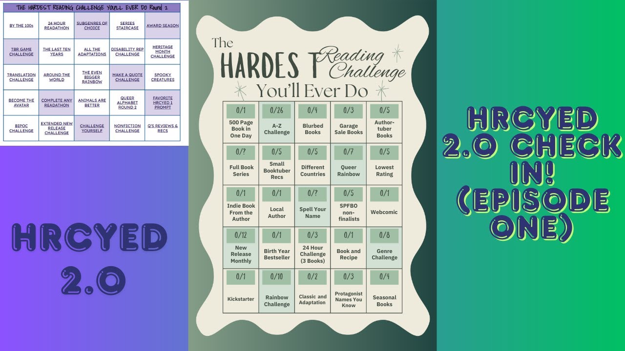 HRCYED Round 2 Update | Callie Curiosity