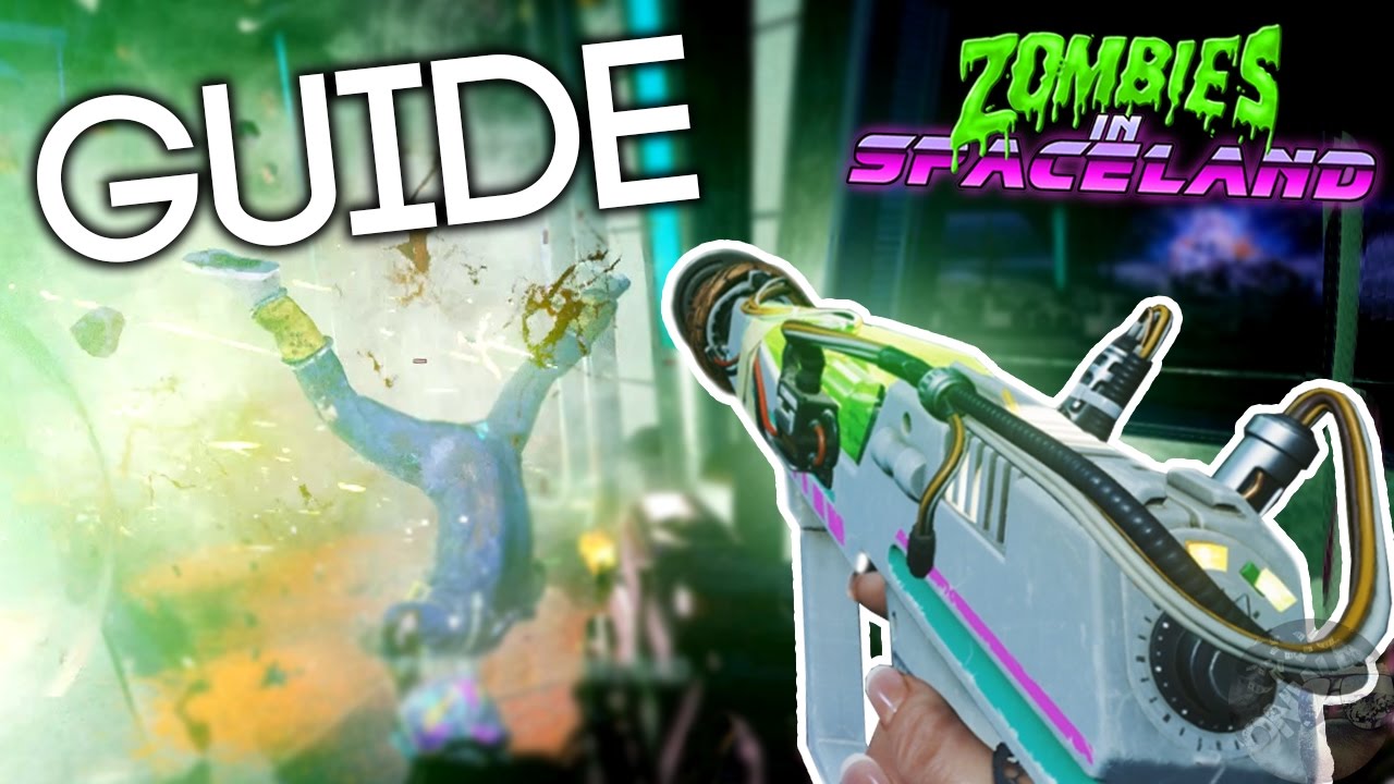 ZOMBIES IN SPACELAND - QUICK GUIDE: 