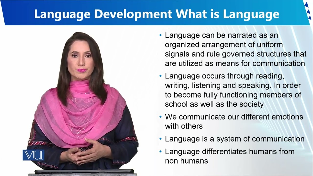 Language Development What is Language | Human Development and Learning | EDU302_Topic089