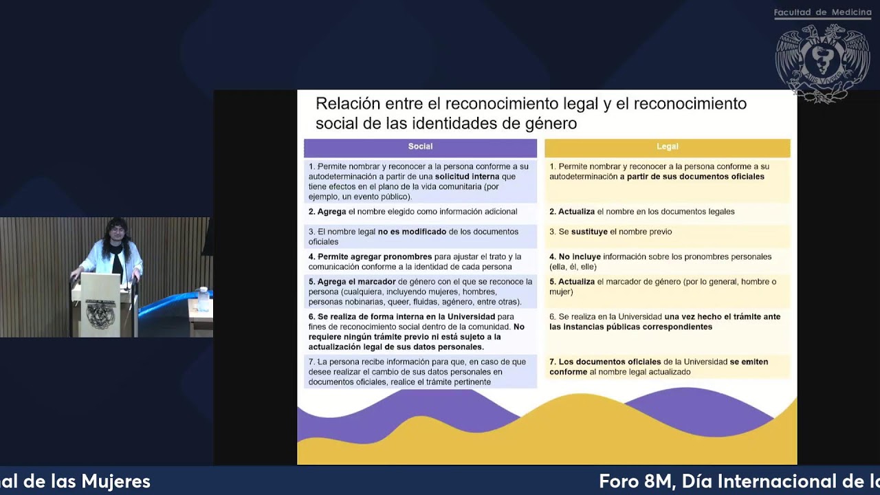 Foro 8M, Día Internacional de las Mujeres