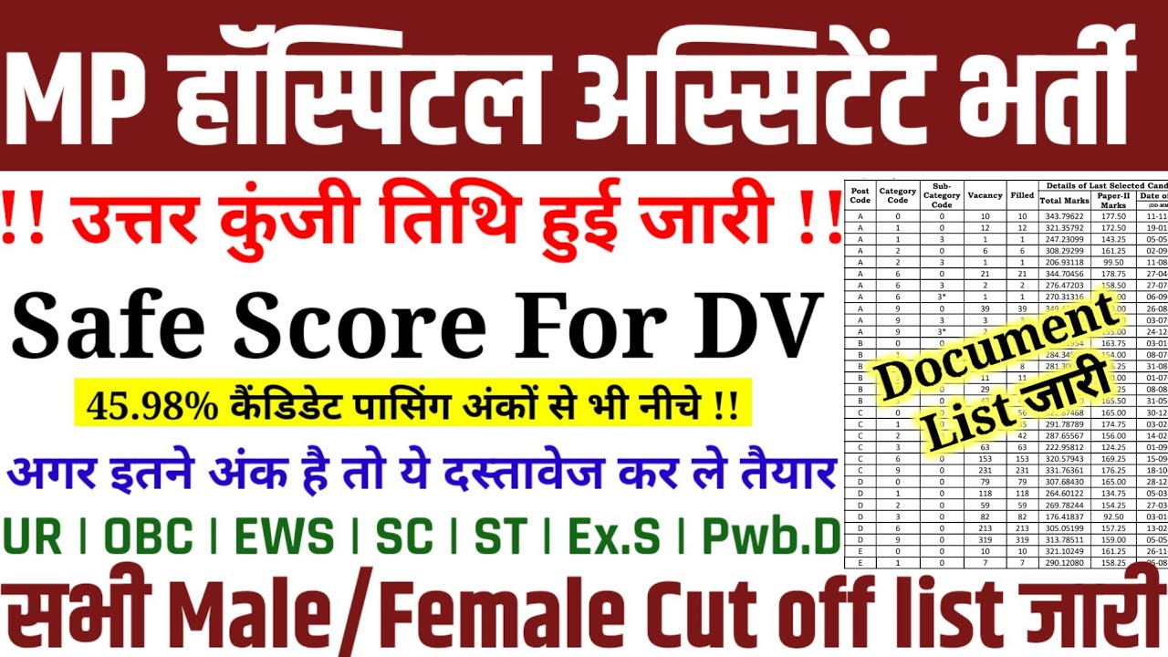 MP HOSPITAL ASSISTANT CUT OFF 2026 | MP HOSPITAL ASSISTANT ANSWER KEY DATE OUT 🥳| HOSPITAL CUT OFF