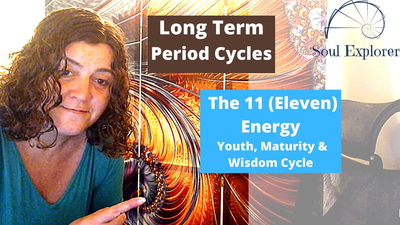 Long Term Period Cycles for the 11 Eleven Energy