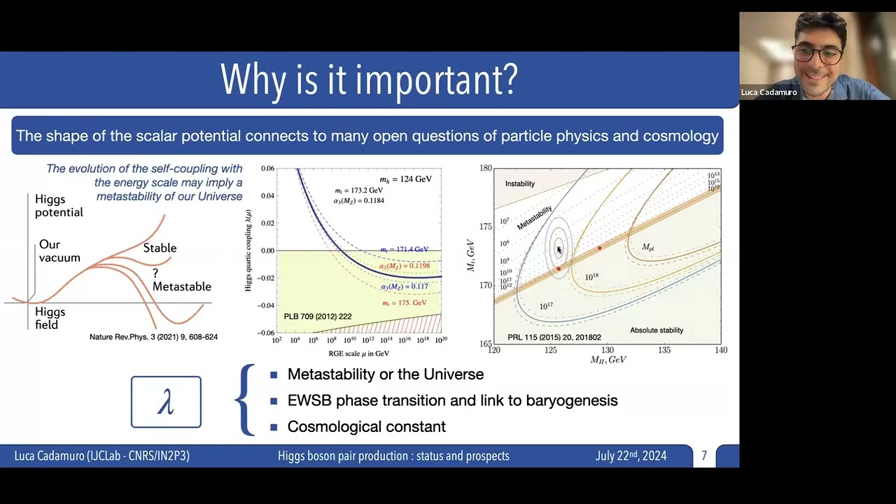 Luca Cadamuro - Higgs boson pair production: status and prospects - COMETA Colloquium 22/7/2024