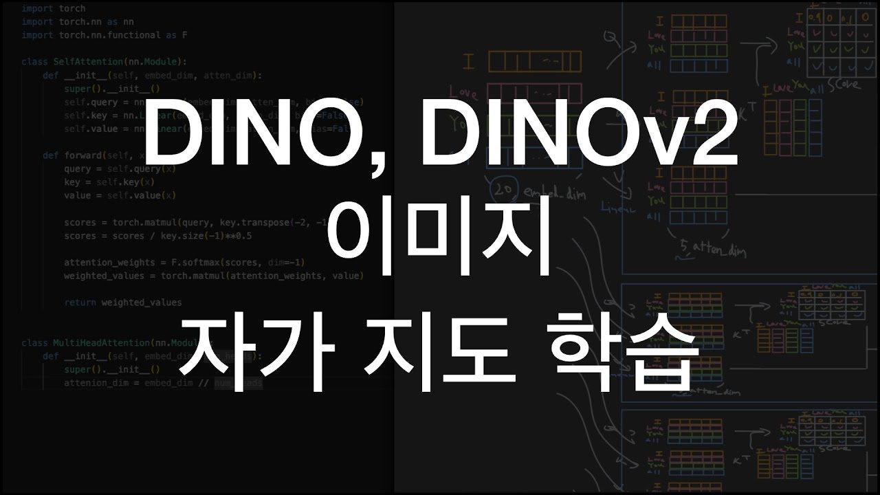 DINO, DINOv2,  딥러닝 자가 지도 학습