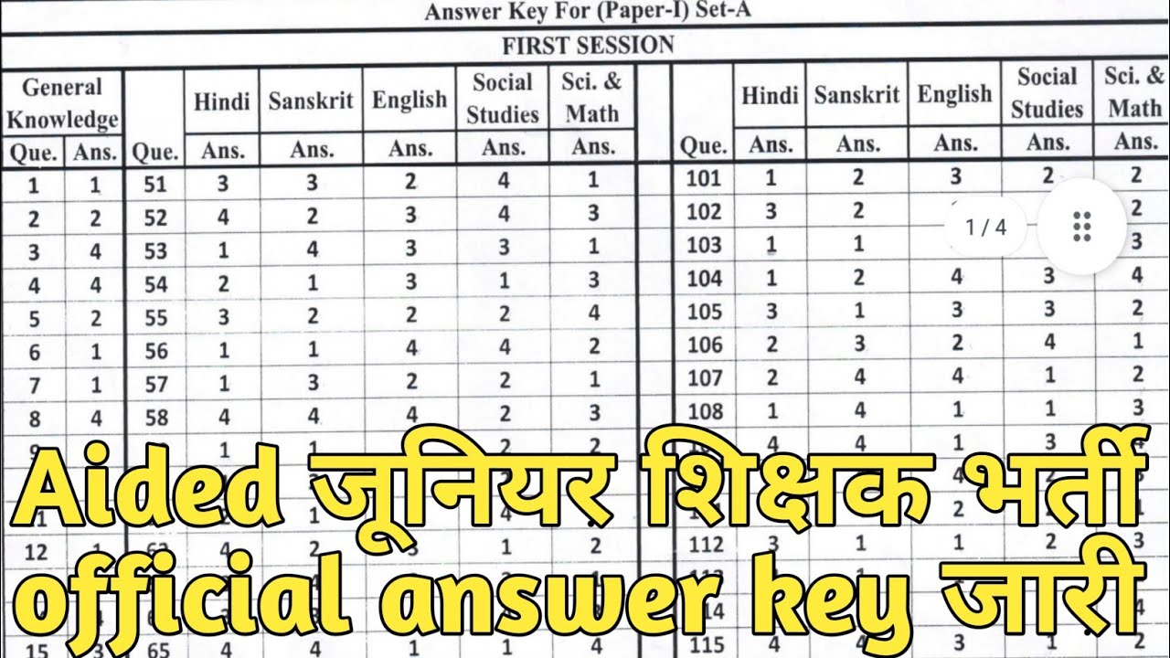 UP JUNIOR SUPERTET EXAM OFFICIAL ANSWER KEY 2021 | AIDED JUNIOR OFFICIAL ANSWER KEY जारी 2021 |