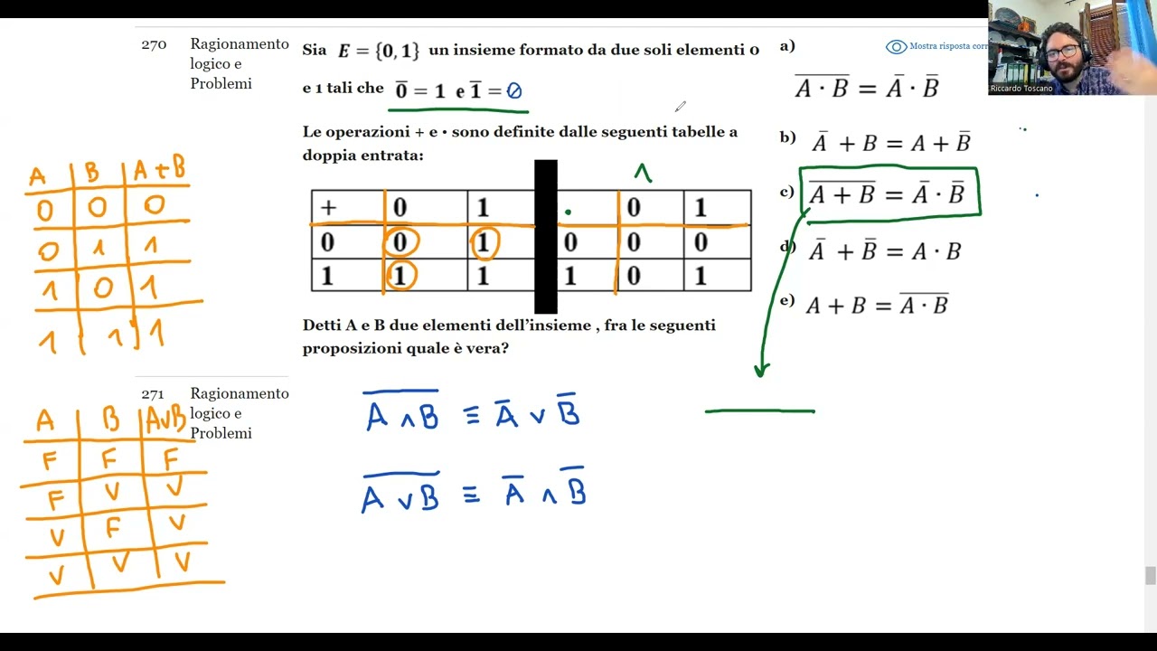 🧩 Luglio 2024 | Logica n° 270 ⚠️🚨 SBAGLIATO? ⚠️🚨 | Sia E = {0, 1} un insieme formato da due soli el…