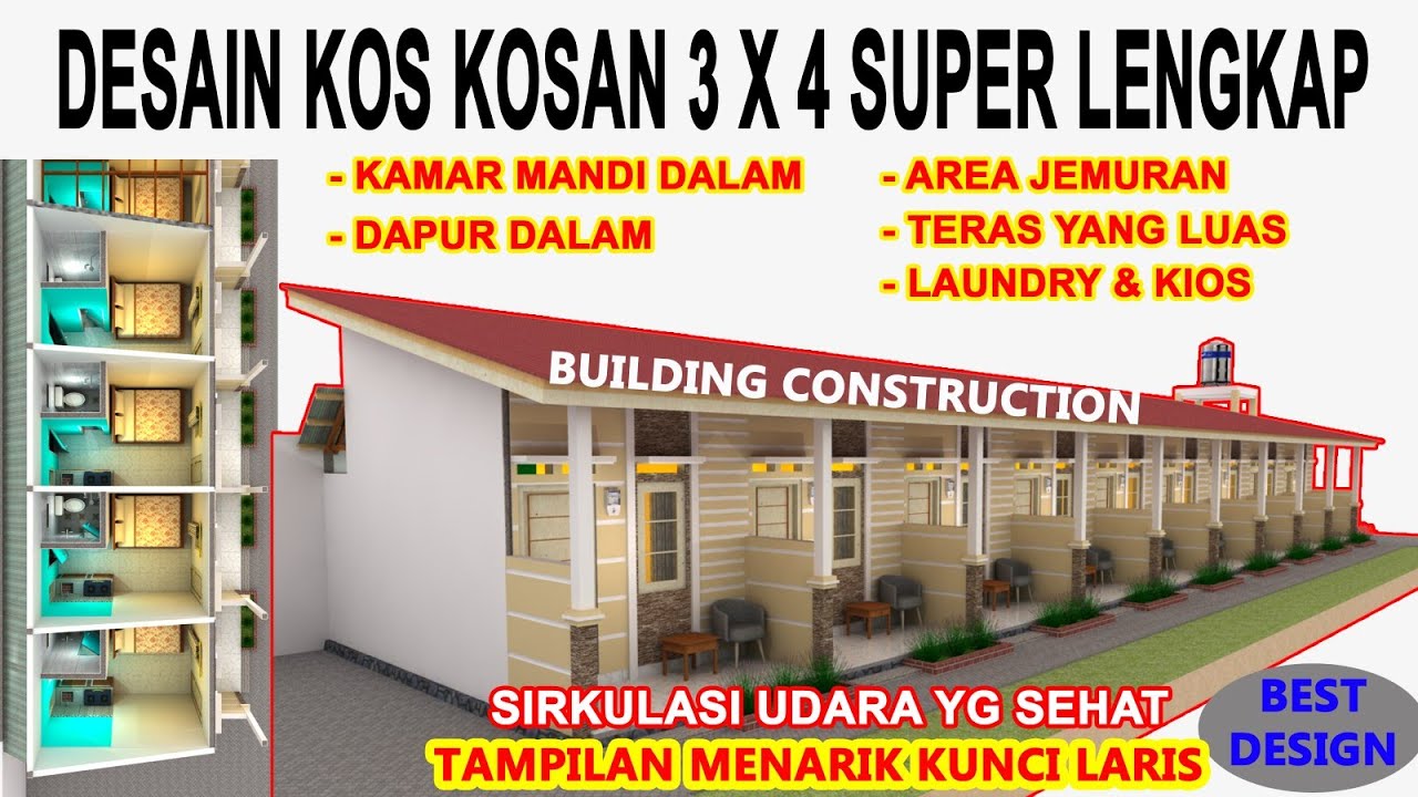 DESAIN KOS KOSAN 3X4 M || Kamar Mandi Dalam, Dapur Dalam & Jemuran