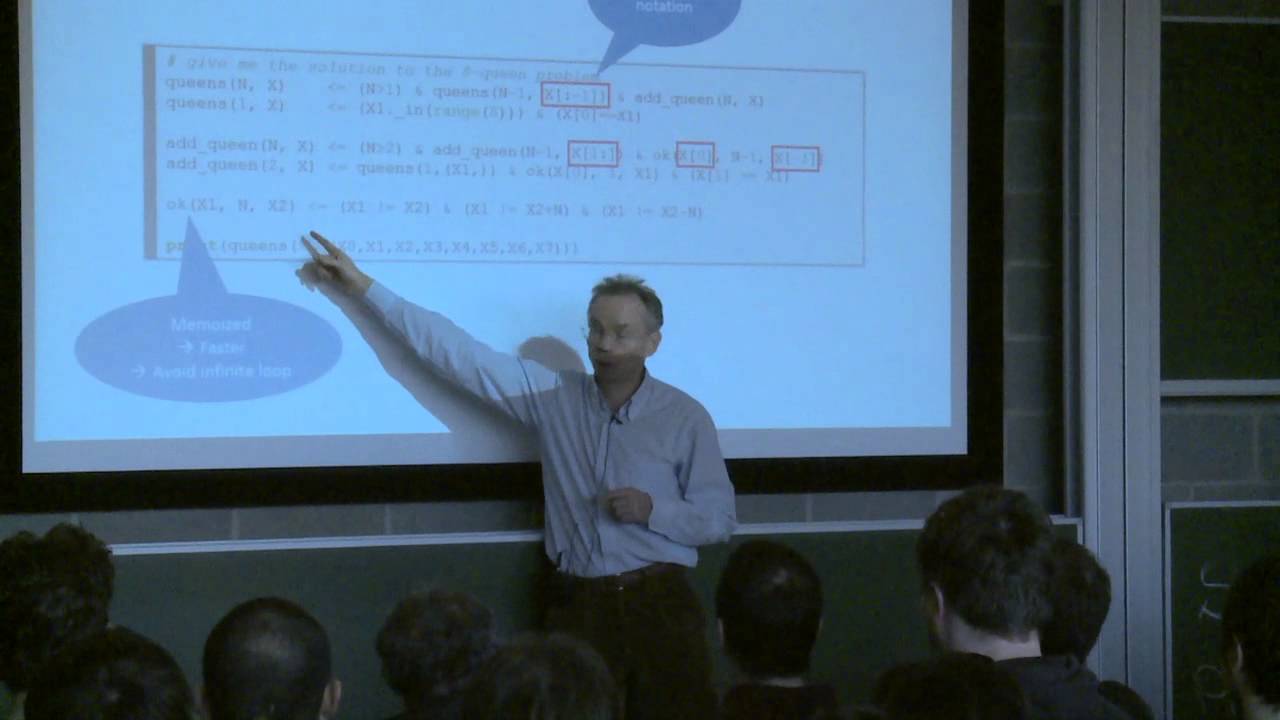 Logic Programming in Python