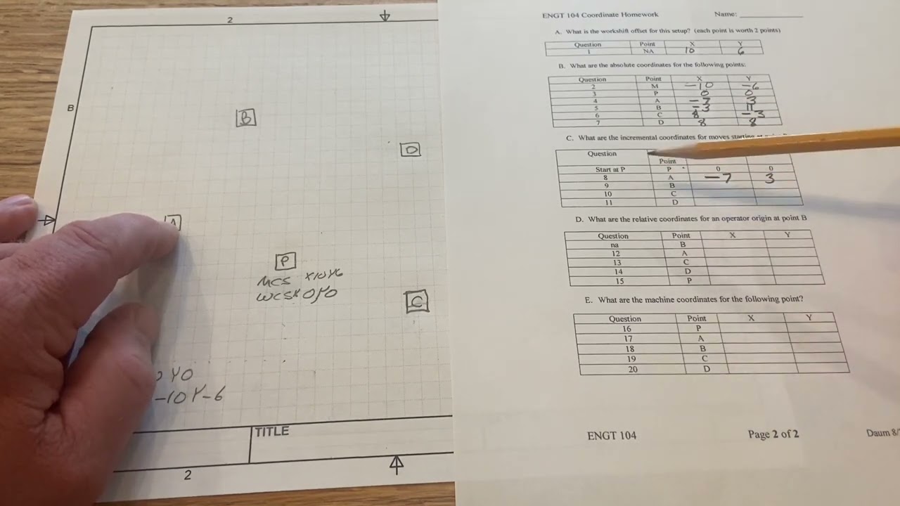 CNC Coordinate Systems Example worksheet