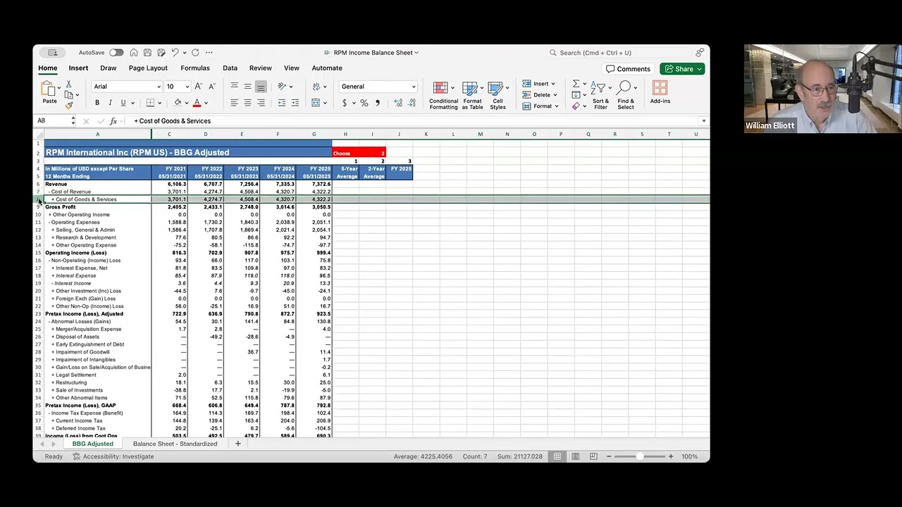 Excel Workshop on building a DCF model for RPM