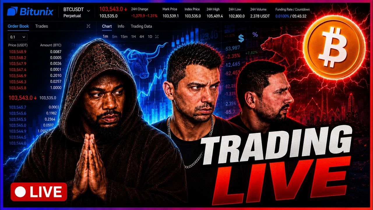 Live Trading Bitcoin: Major Resistance Hit!