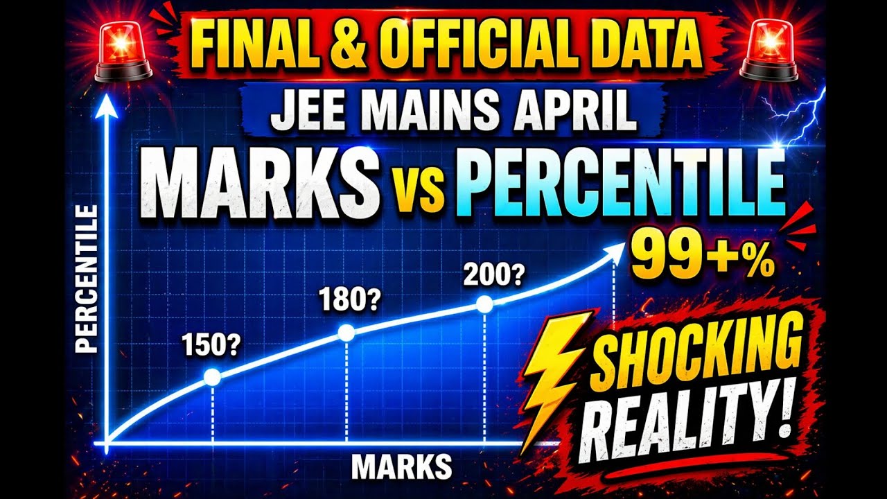 💯🎊Marks Vs Percentile Jee Mains 2026 April Attempt | Shift Wise Marks Vs Percentile Jee Mains 2026!