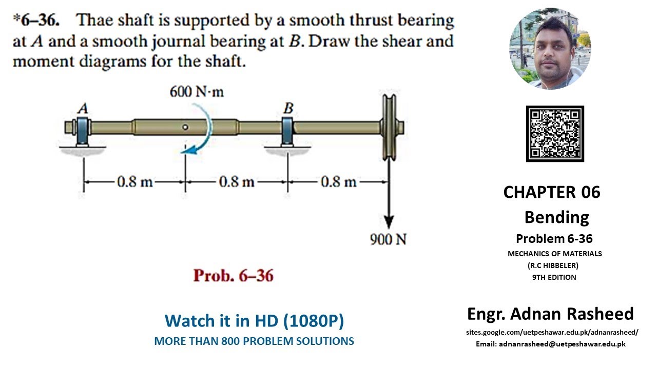 Draw the shear and moment diagrams for the shaft | Problem 6-36 | Mechanics of materials RC Hibbeler