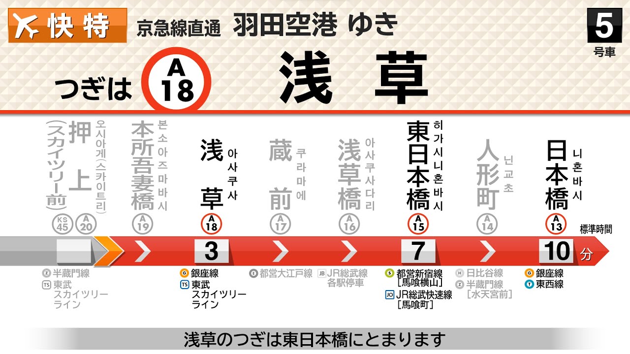 【士快特・LCD再現】都営5500形 エアポート快特 羽田空港行き 成田空港発 LCD再現 自動放送 京成本線 成田スカイアクセス線 京成押上線 都営浅草線 京急線 アクセス特急→士快特【車内放送】