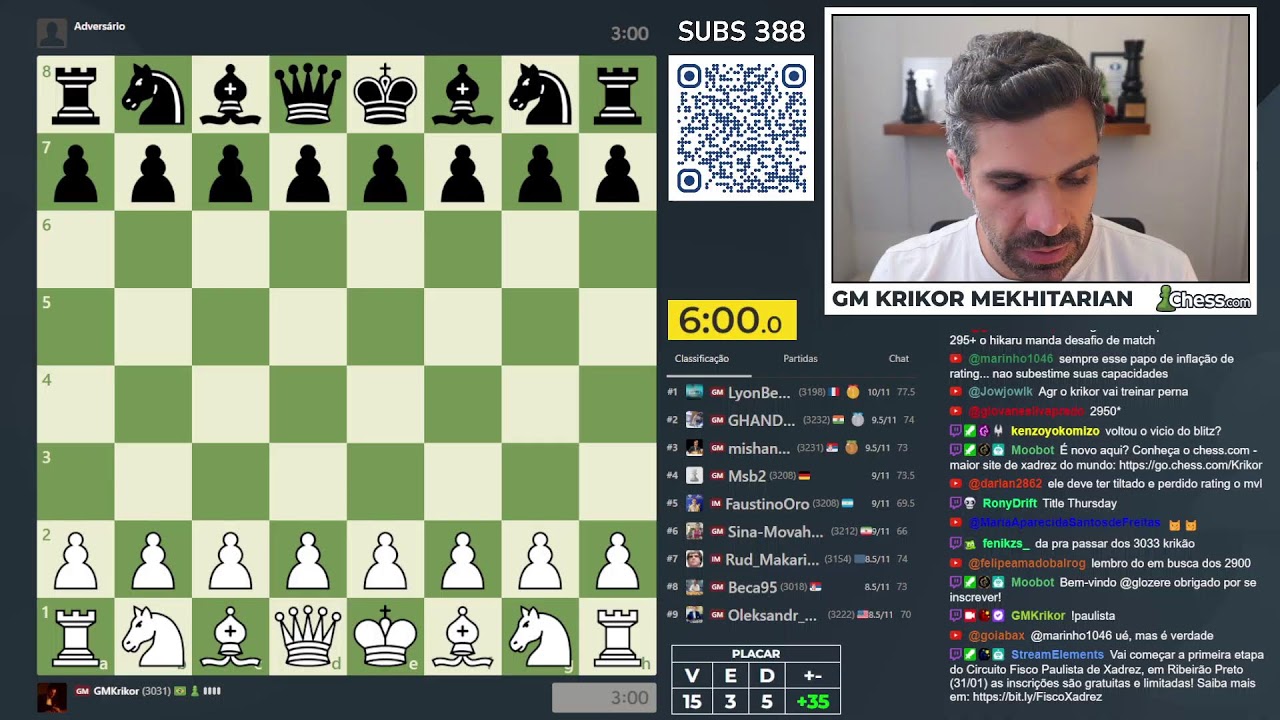 Titled Tuesday (5 minutos) no chess.com (03/02/2026)
