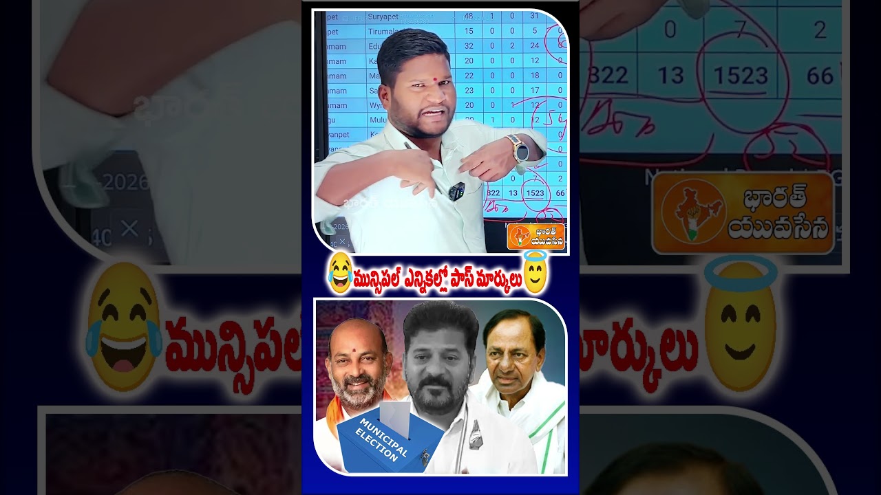 Municipal Poll Shock: Revanth Reddy Gets 51 Marks Pass? BRS 30%+, BJP Wins | Bharat Yuvasena