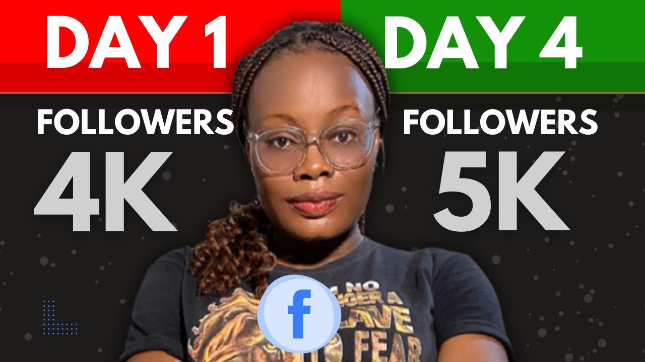 I tried this hack and I hit 5000 Facebook followers in 4 days | How to get 5000 Facebook followers
