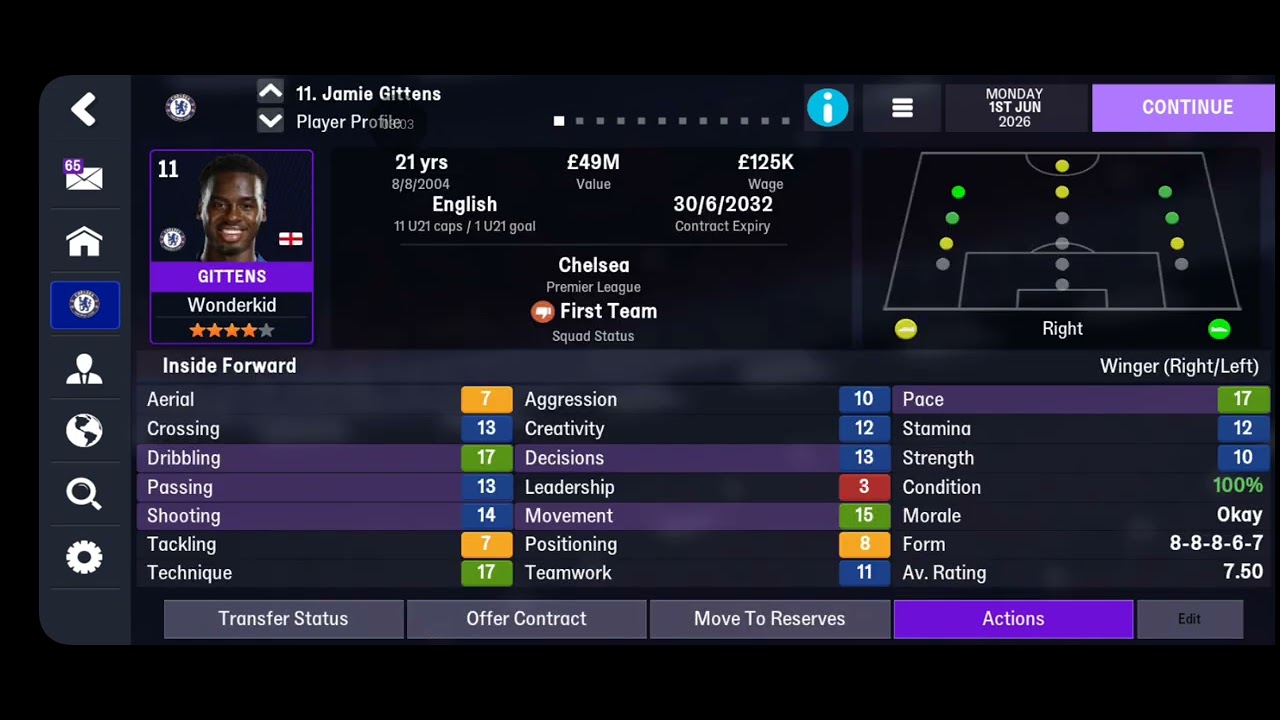 Best Tactics For chelsea in Fm26 mobile 