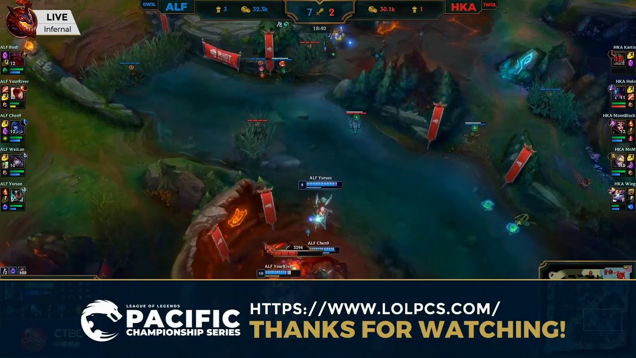 [EN] Week 1 Day 2 | PCS Summer Split (2020)