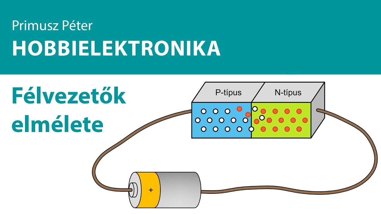 Hobbielektronika - Félvezetők elmélete