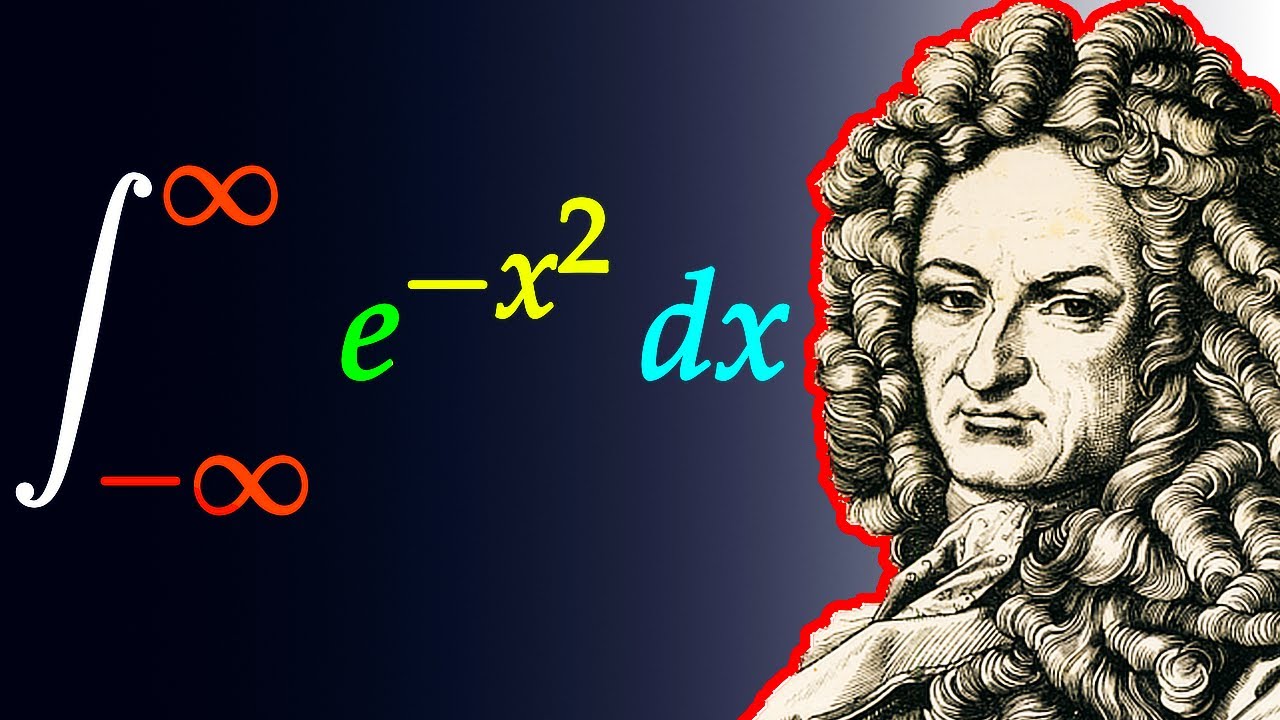 Cómo Leibniz resolvería la integral Gaussiana
