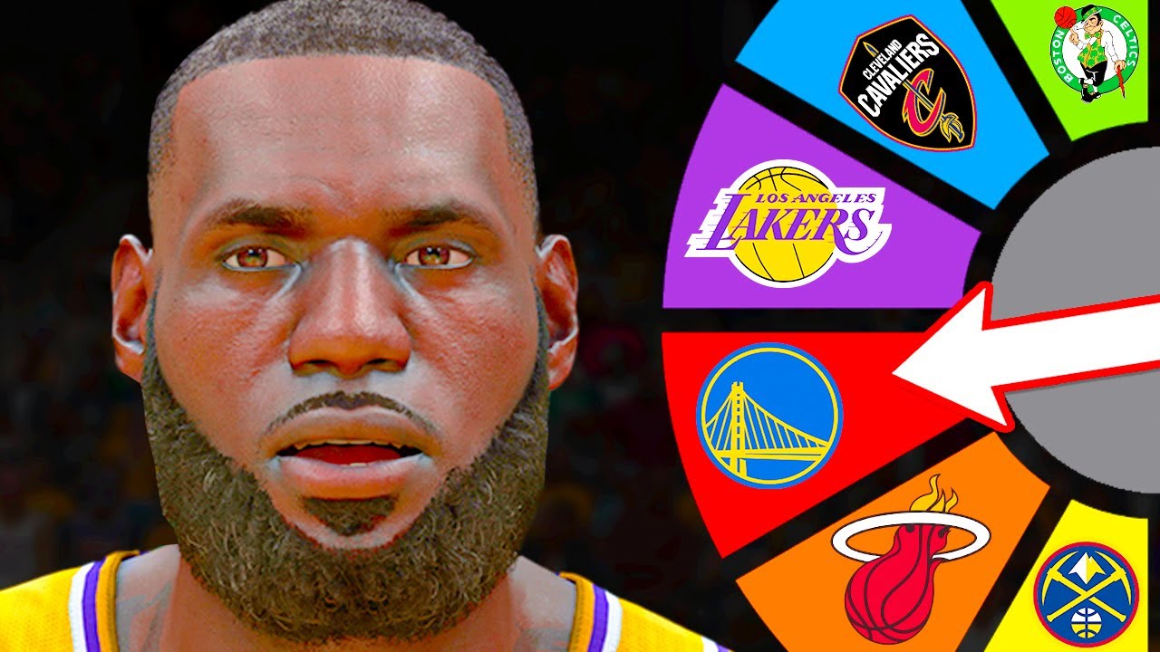 Can I Win A Ring Using A Wheel Of NBA Teams?