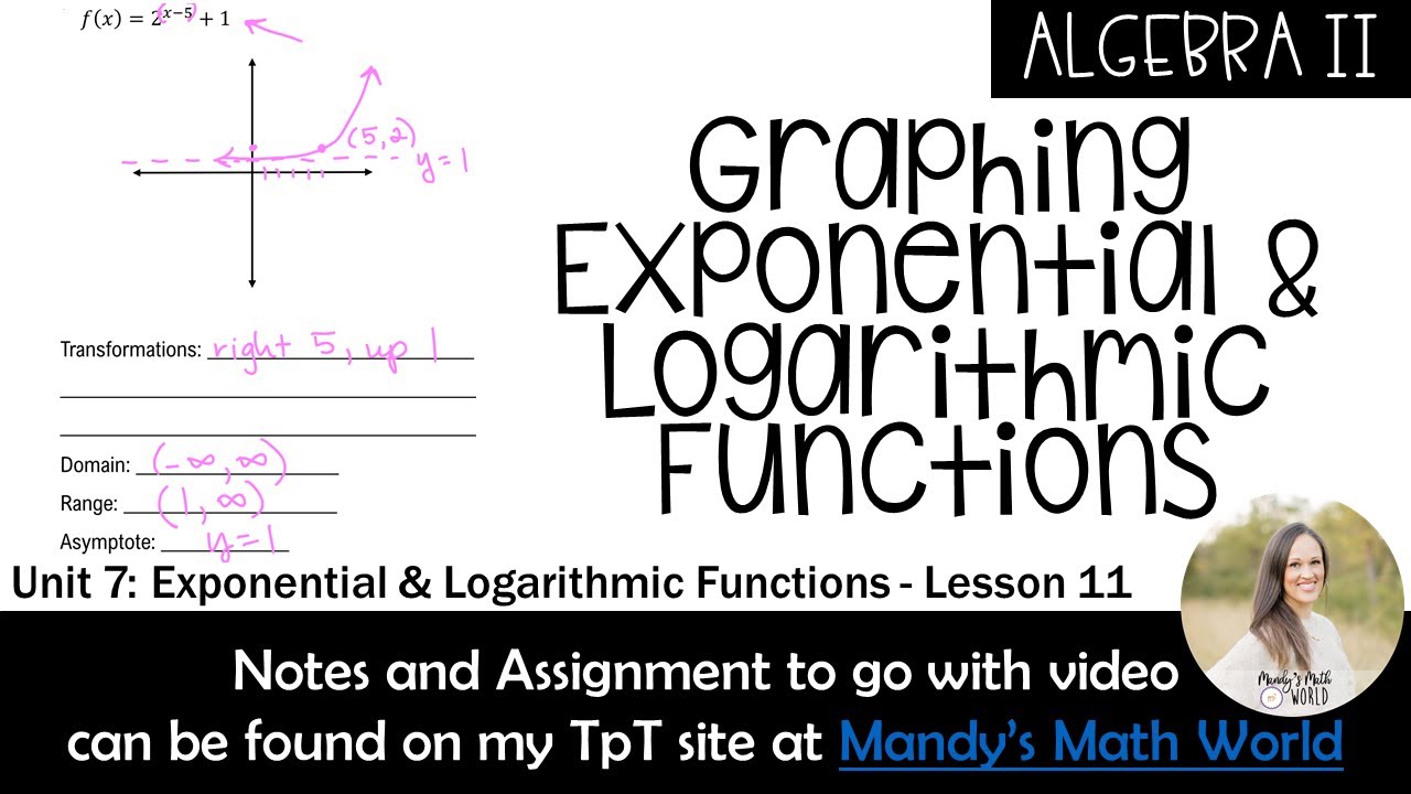 Graphing Exponential and Logarithmic Functions (Algebra 2)