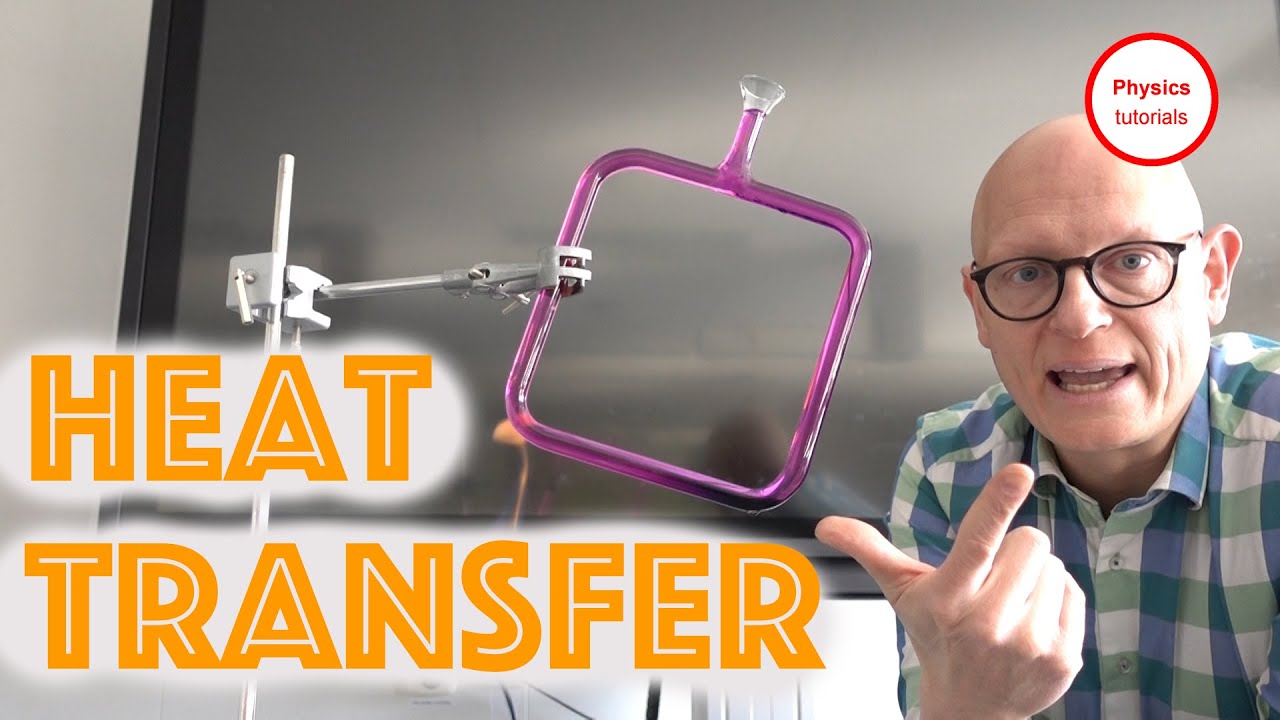 video 3 2 3   Heat transfer