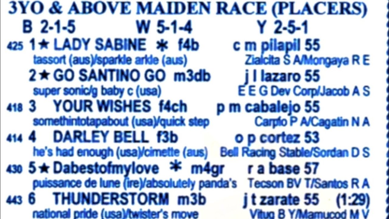 PJC RACING TIPS  January 31, 2026  SILIP TV  Karera Pinoy 