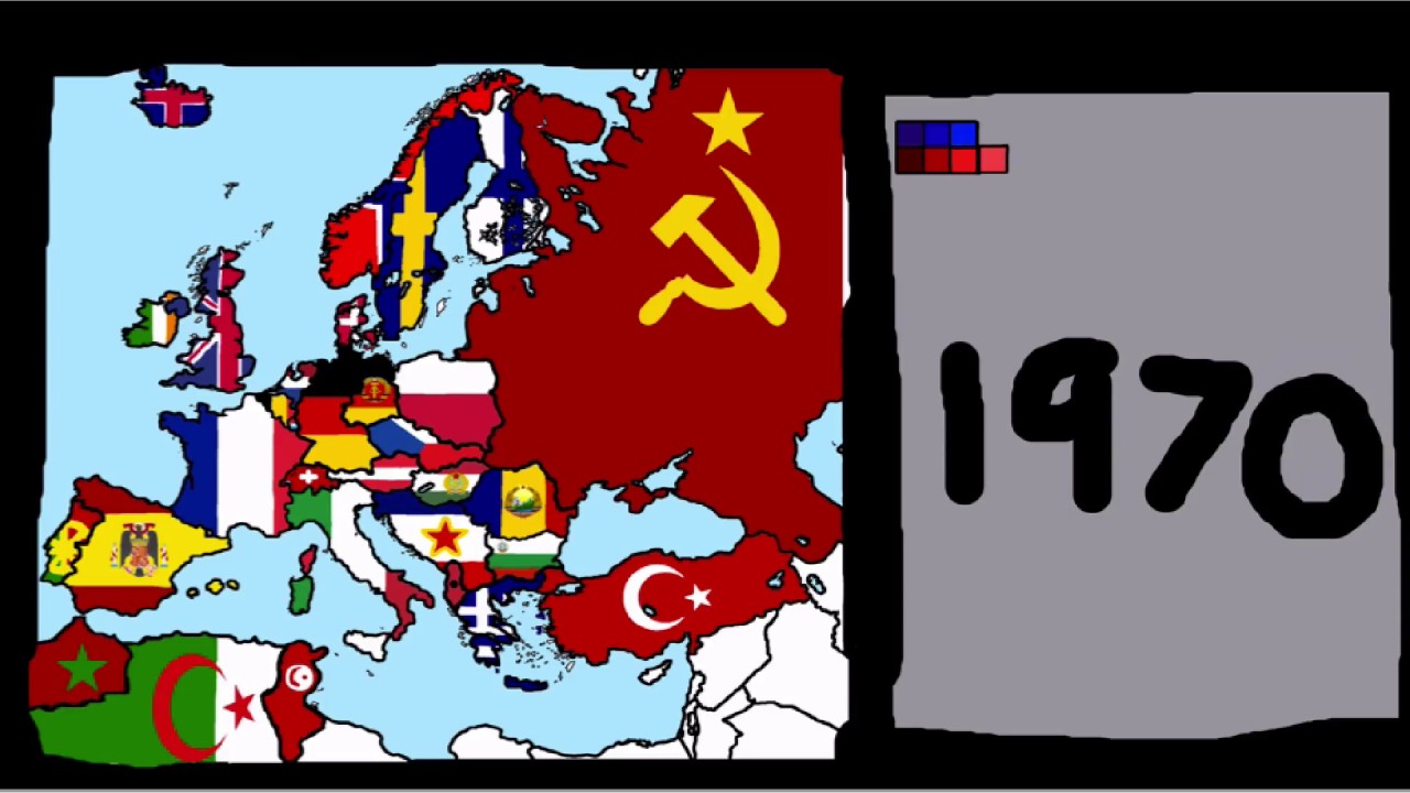 Timeline of national flags Europe 1900-2017