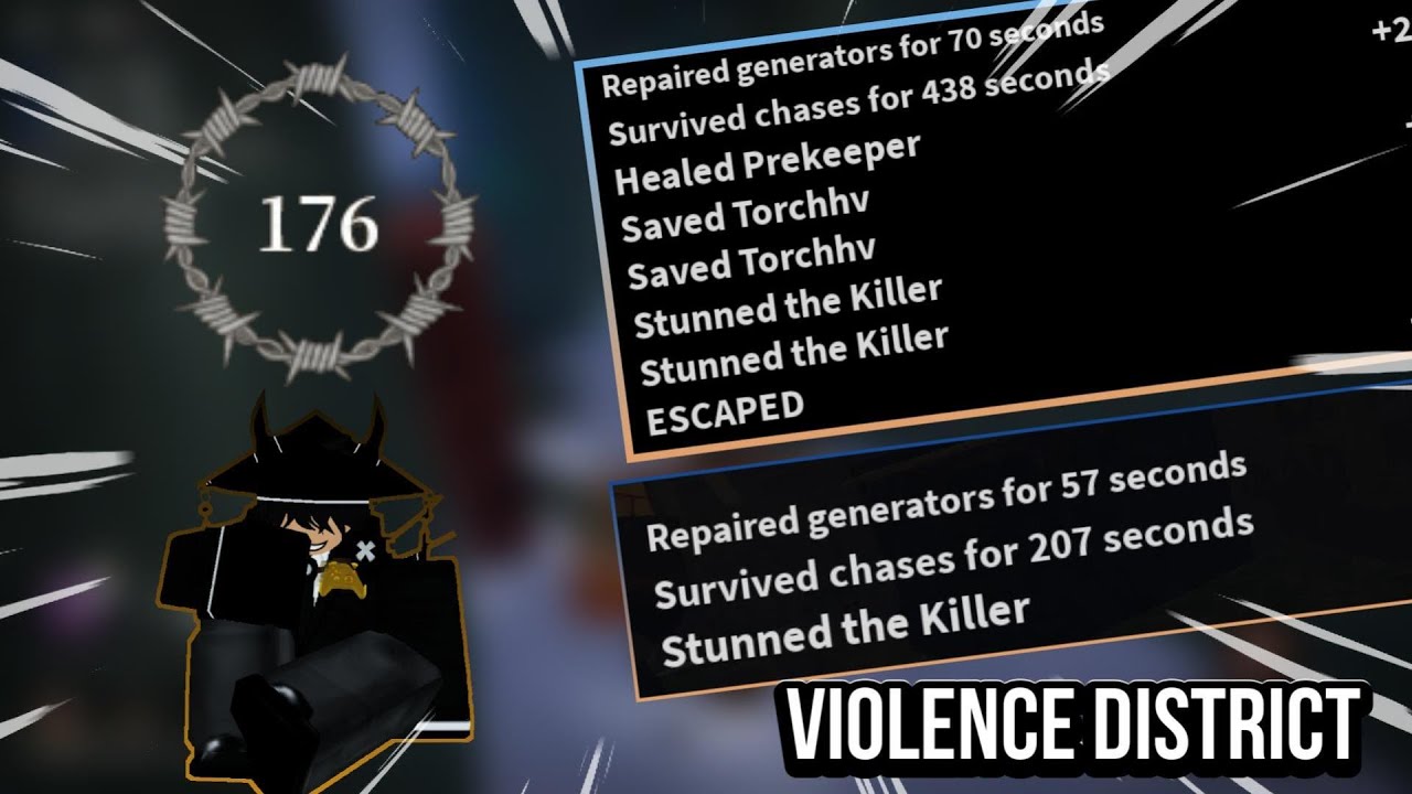 Looping Killers Until I Escape in Violence District