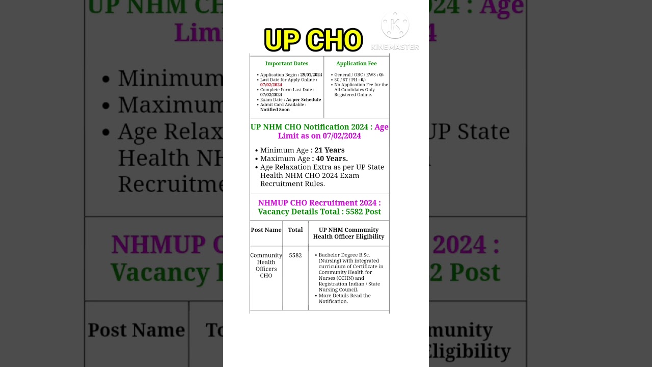up cho vacancy 2024 | up nhm cho vacancy #sathpadhe #shorts