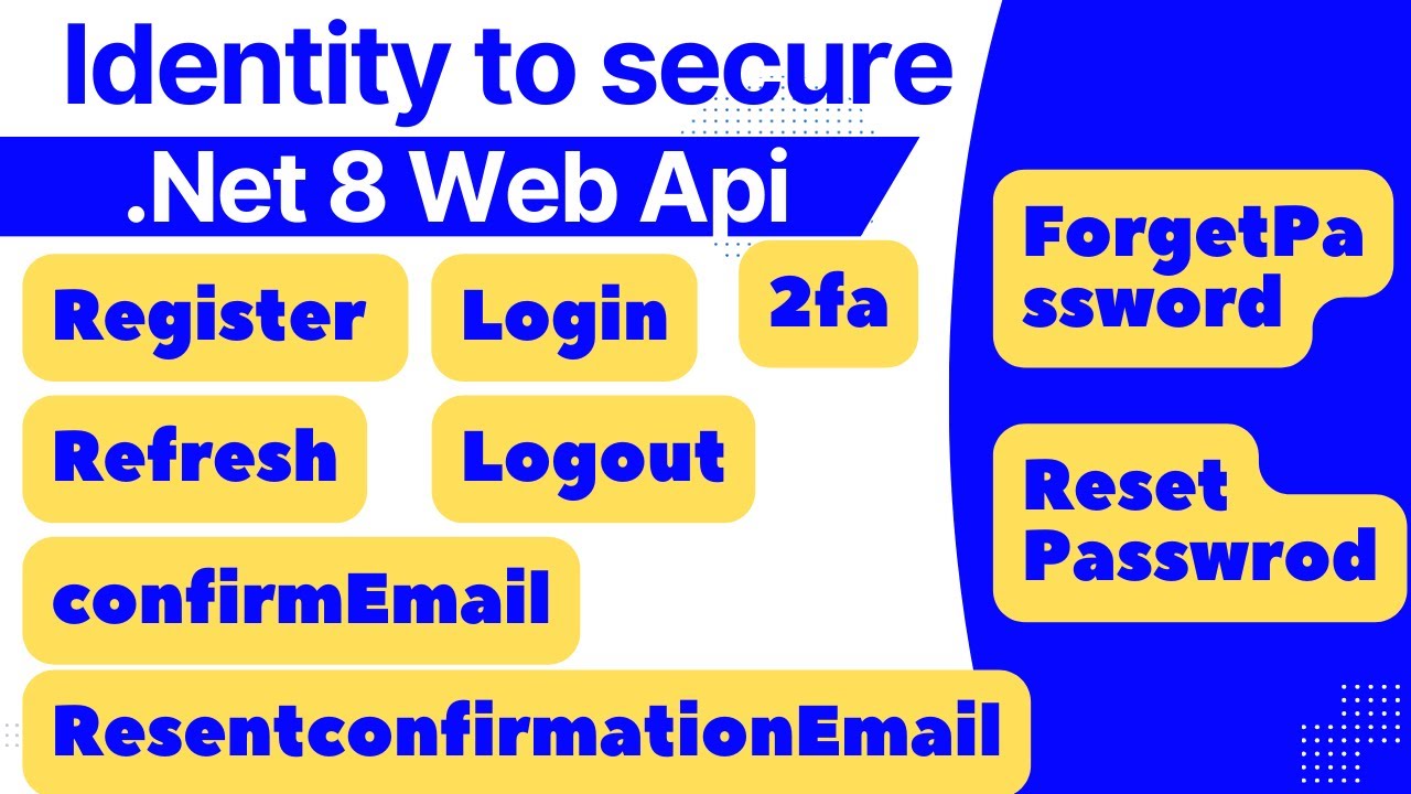 .net core web api authentication with identity | secure .net 8
