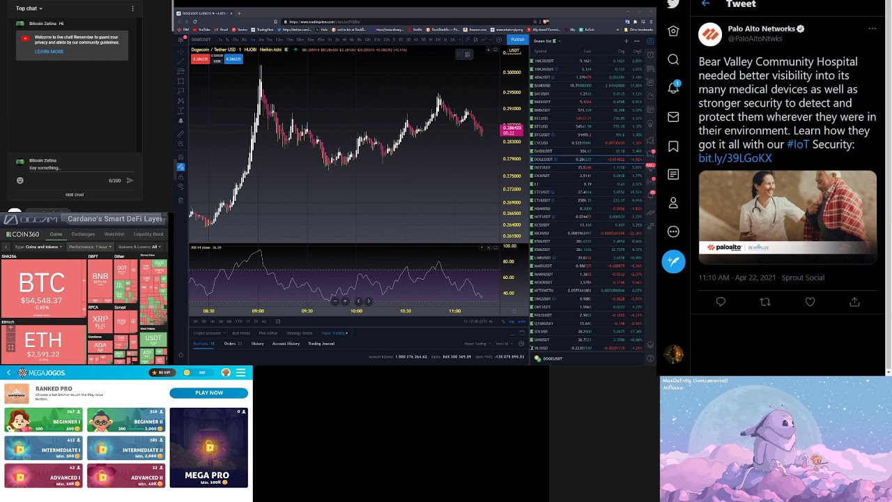 coffee stonks n crypto - PLUG POWER 3 day Heikin Ashi