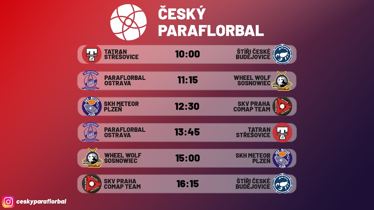 3. kolo České paraflorbalové ligy 2025/2026 - 1. hrací den