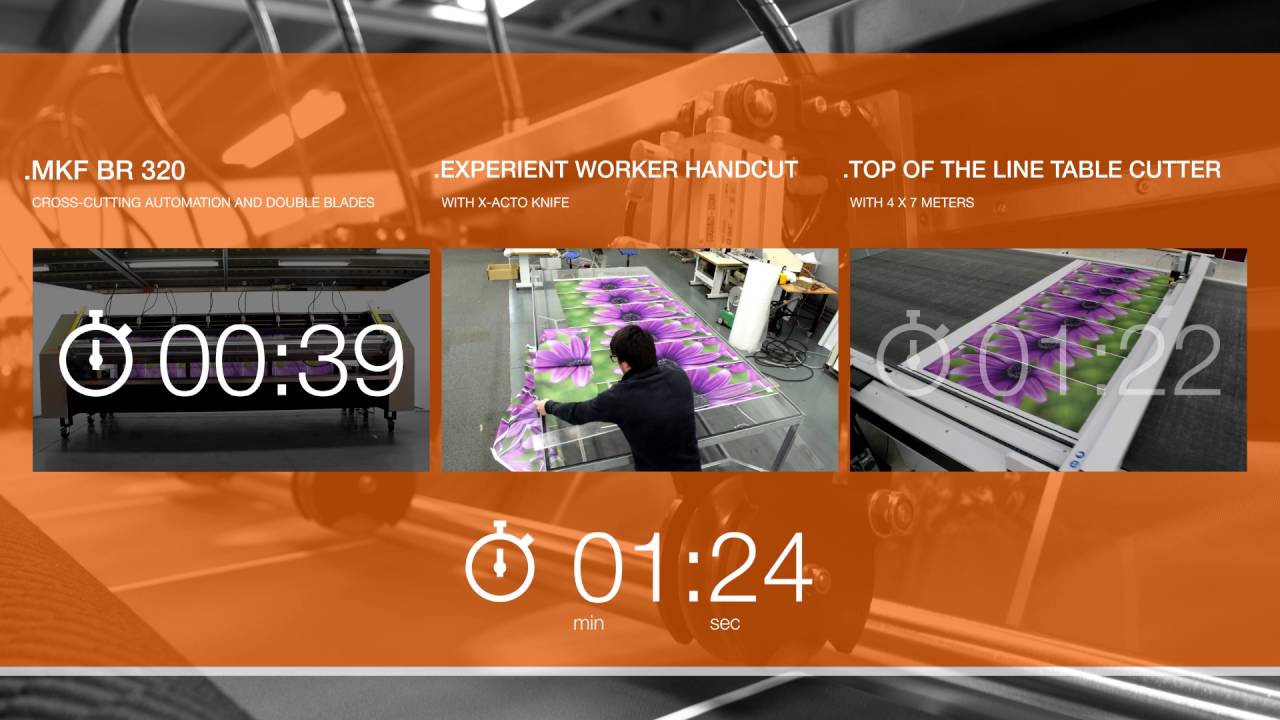 MEEVO MKF BR 320 VS Experient Worker VS Table Cutter 2016 09 13