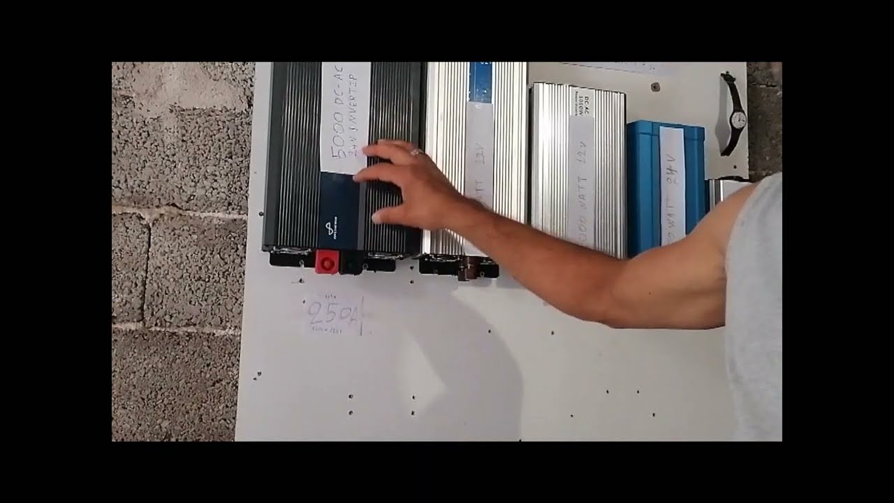 Inverter -Κίνδυνος από έλλειψη πληροφοριών