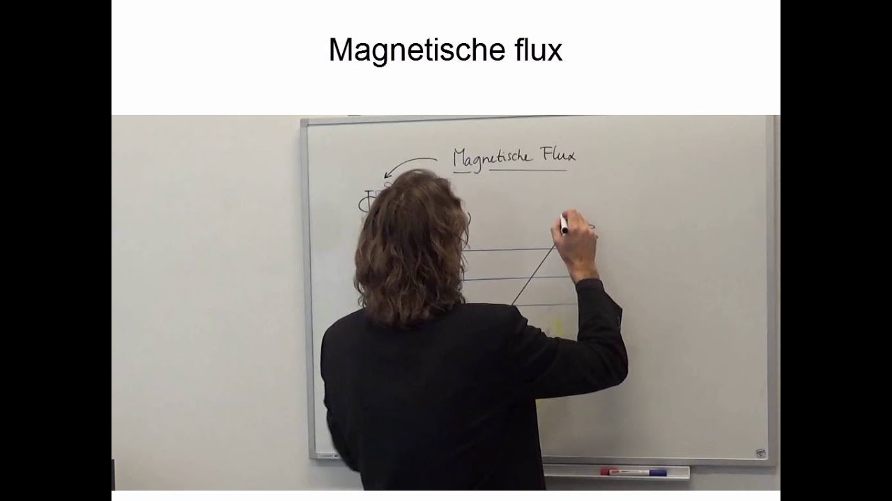 Elektriciteit en magnetisme 10: Magnetische flux
