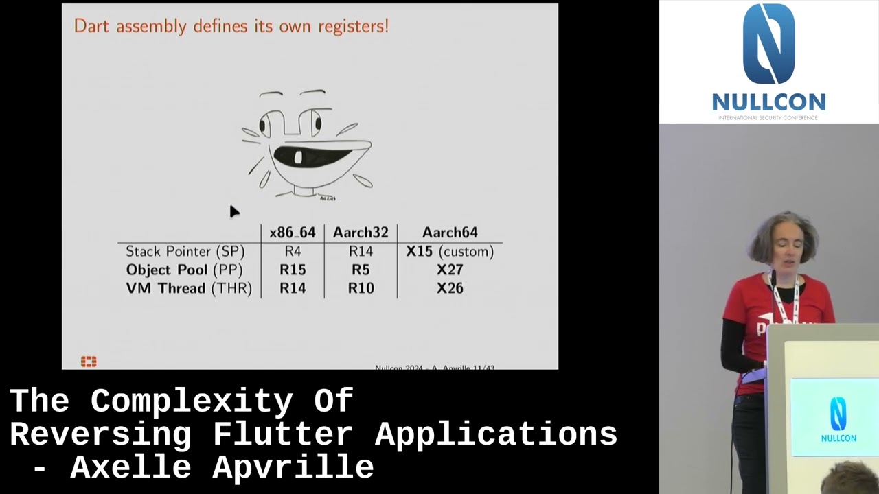 Nullcon Berlin 2024 | The Complexity Of Reversing Flutter Applications by Axelle Apvrille