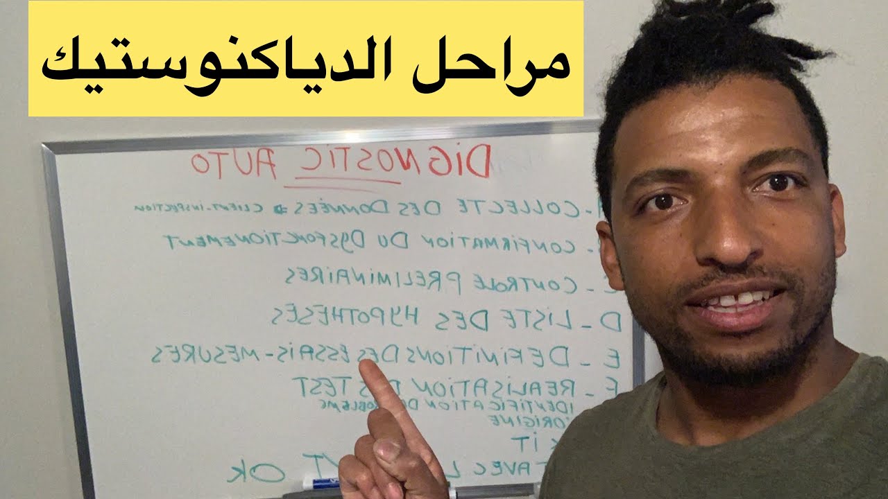 mecanour mecanique diagnostic مراحل تشخيص اعطاب السيارات الدياكنوستيك ميكانور