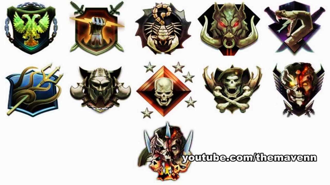 Black ops 2: ALL PRESTIGE EMBLEMS REVEALED!