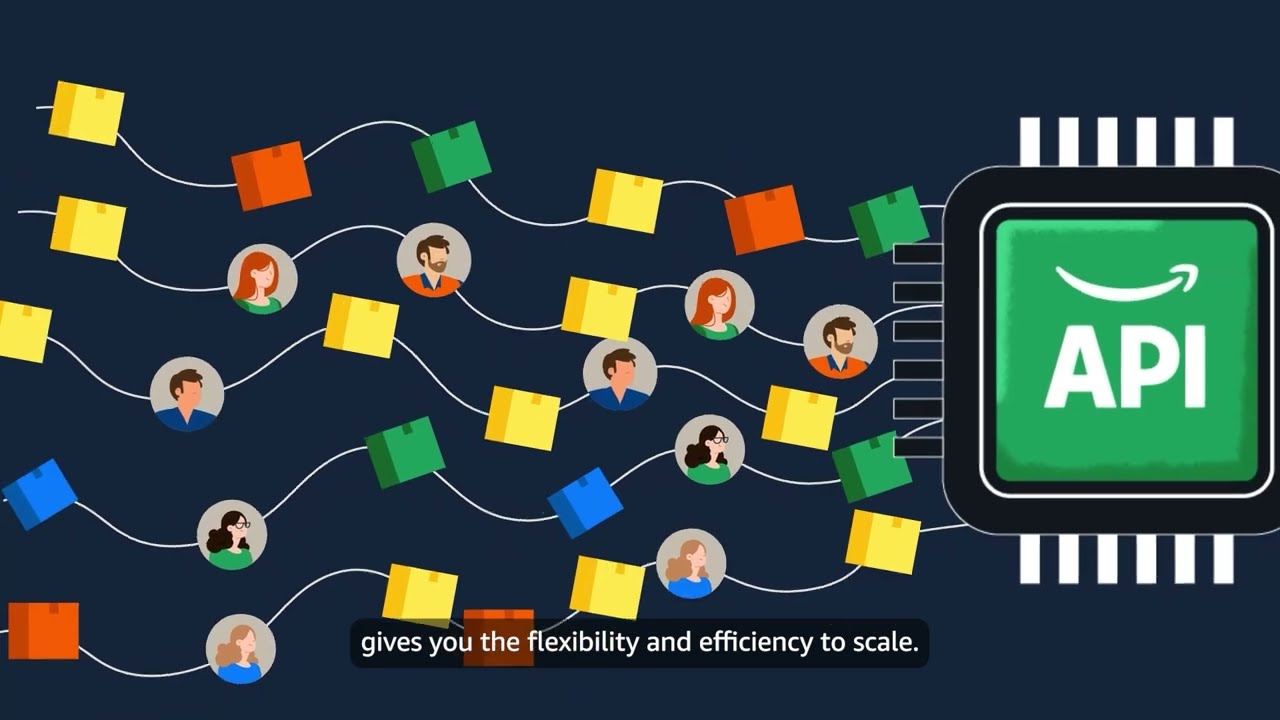 Introducing the New Orders API: One Call, Complete Order Data