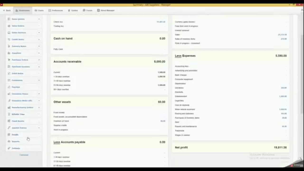 Manager Overview