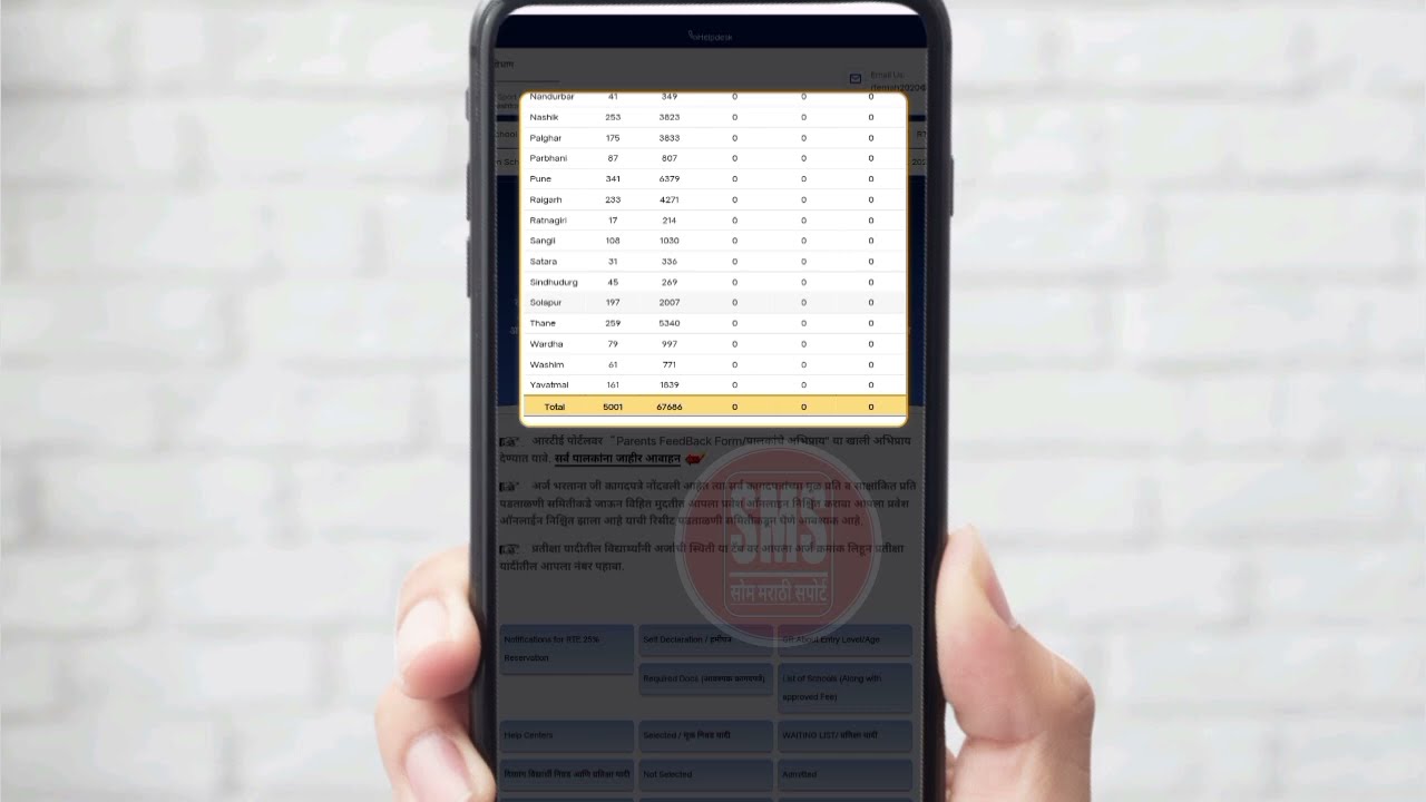 Rte Admission 2026-27 ऑनलाईन ॲडमिशन चालु झालं का | rte online 2026 | rte admission last date 