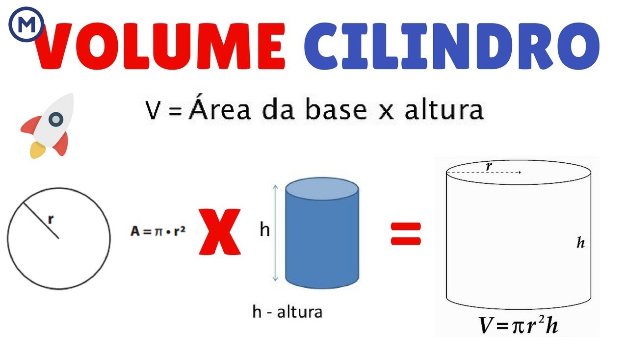 Como calcular o volume de um cilindro em litros [6º Ano]
