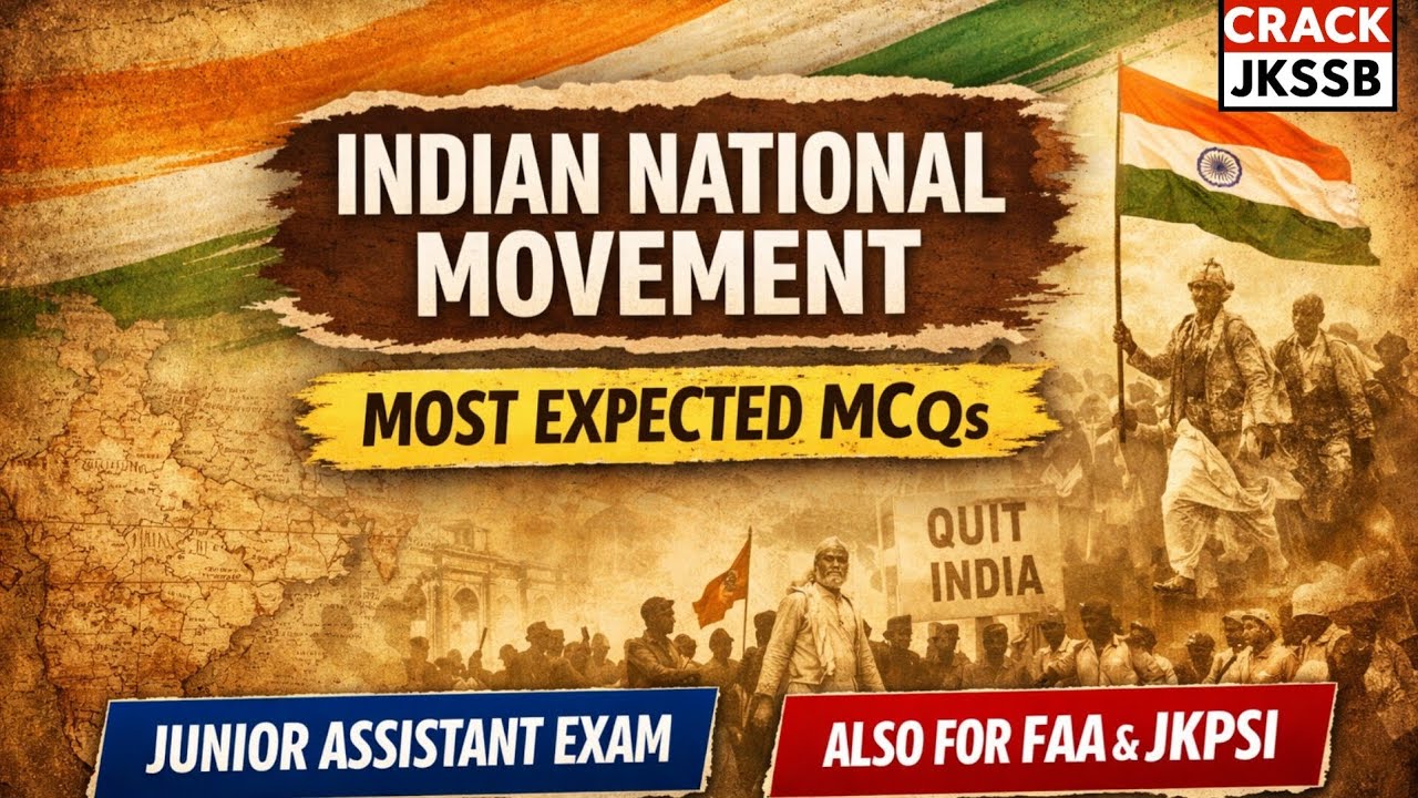 Freedom Struggle & National Movements – Most Expected MCQs for JKSSB Exams